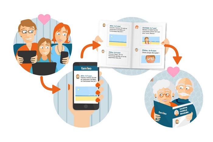 Un journal familial qui fait le bonheur des grands-parents